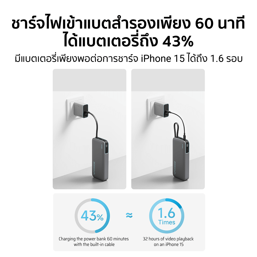 แบตเตอรี่สำรอง CUKTECH AURA PB200N 20000 mAh สีฟ้า จ่ายไฟรวมสูงสุด 55W